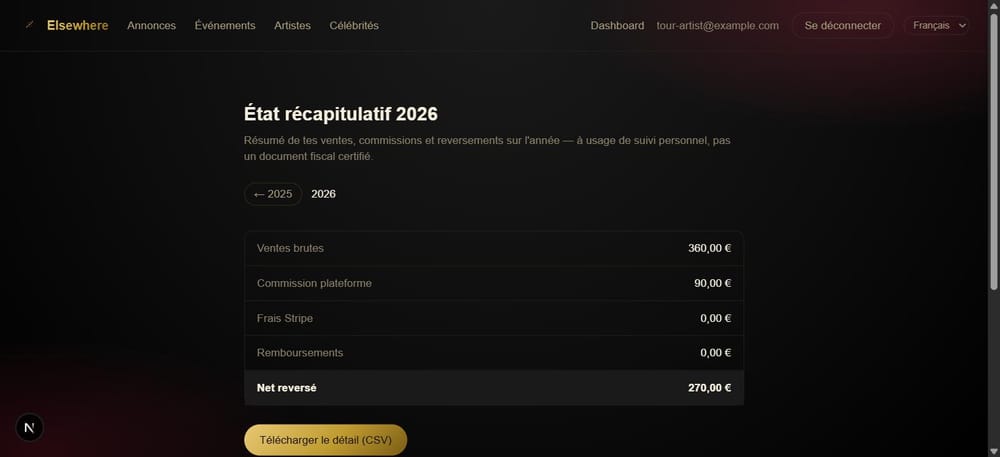L'état récapitulatif des paiements